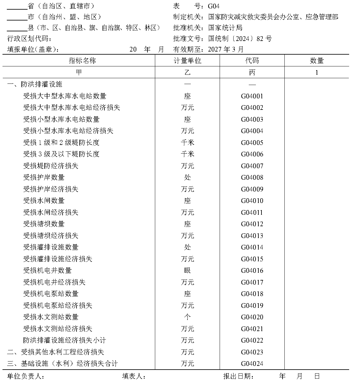 原件图表 G04-01
