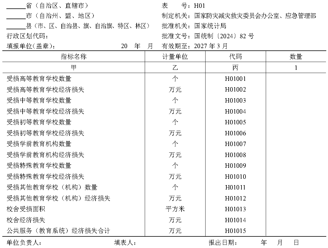 原件图表 H01-01