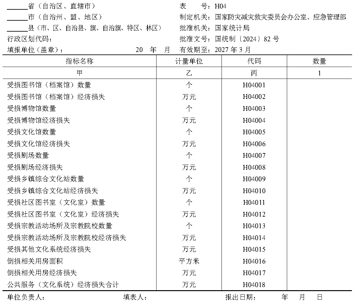 原件图表 H04-01