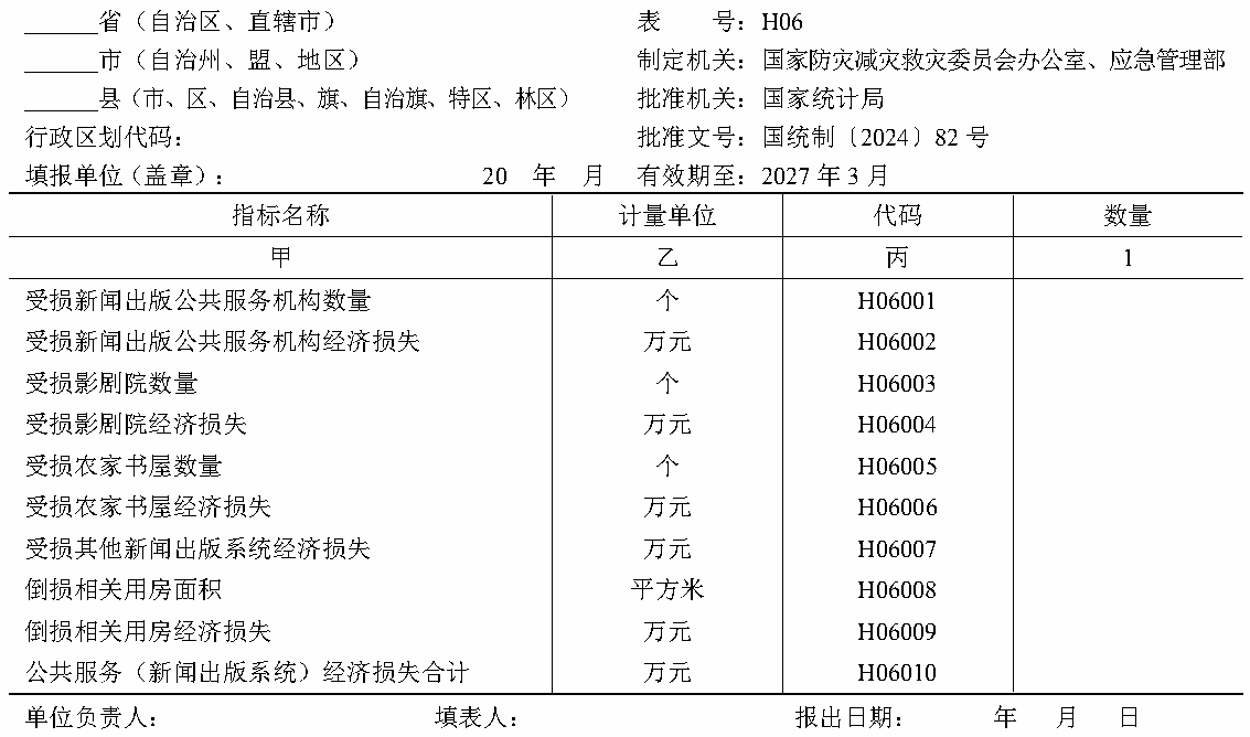 原件图表 H06-01