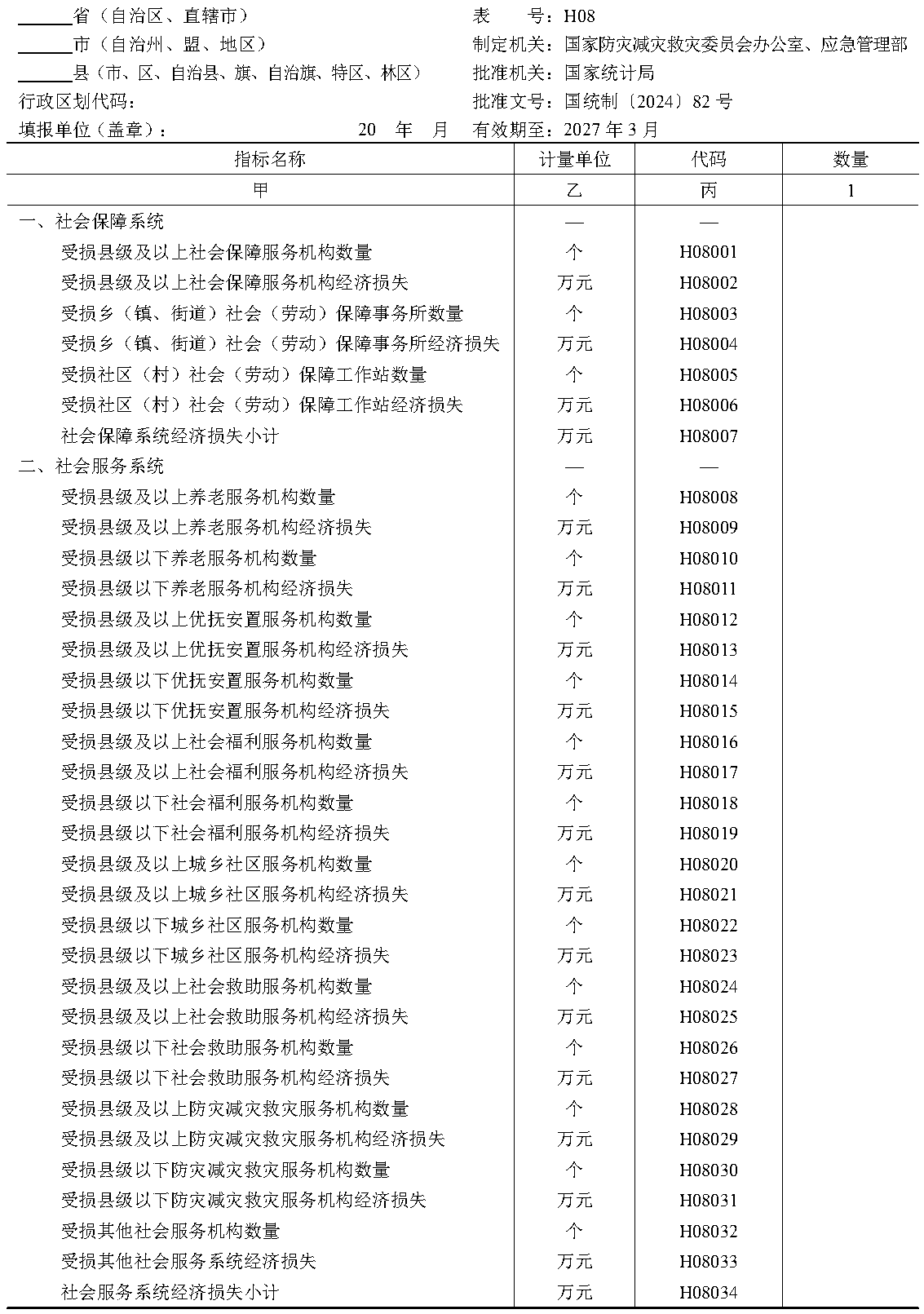 原件图表 H08-01