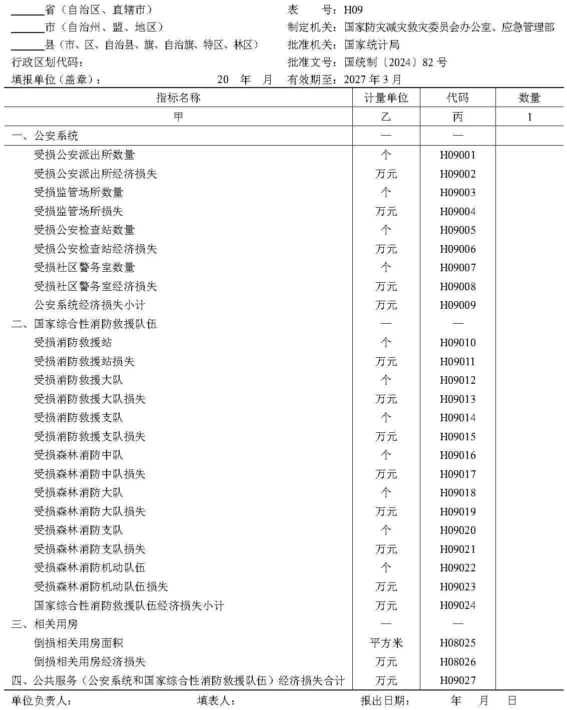 原件图表 H09-01