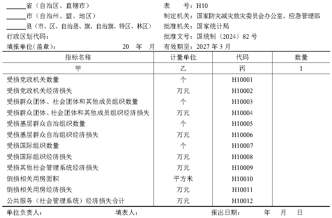 原件图表 H10-01