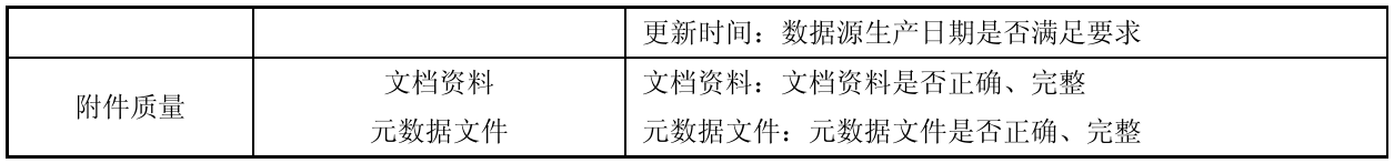 11.1 数据质量评价内容 表格