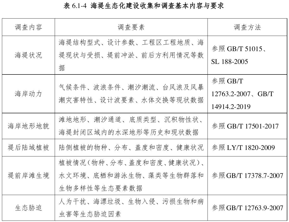 表6.1-4 海堤生态化建设收集和调查基本内容与要求，官方原件第83页