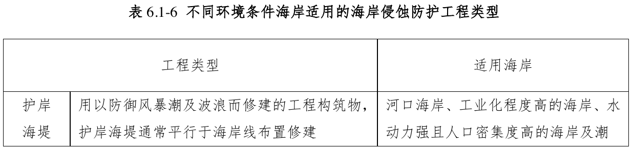 表6.1-6 不同环境条件海岸适用的海岸侵蚀防护工程类型，官方原件第86页