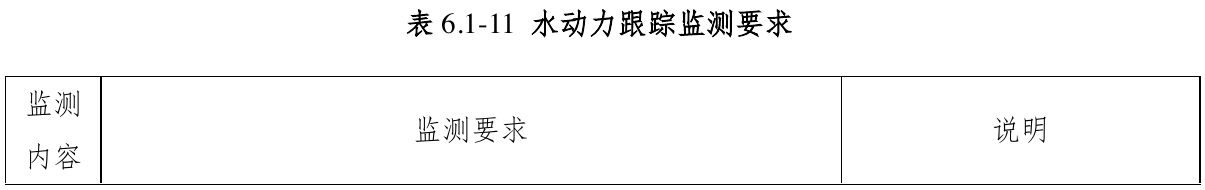 表6.1-11 水动力跟踪监测要求，官方原件第93页