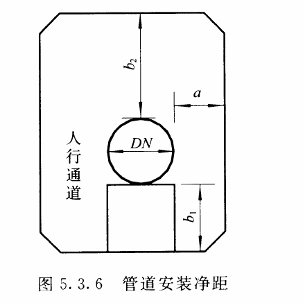 图5.3.6 管道安装净距