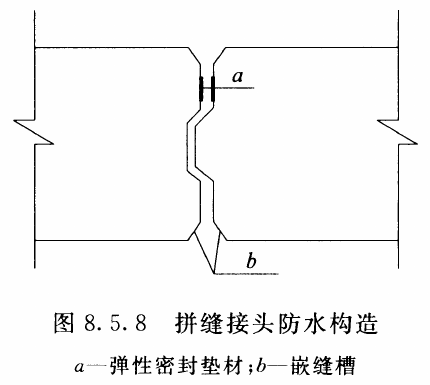 图8.5.8 拼缝接头防水构造