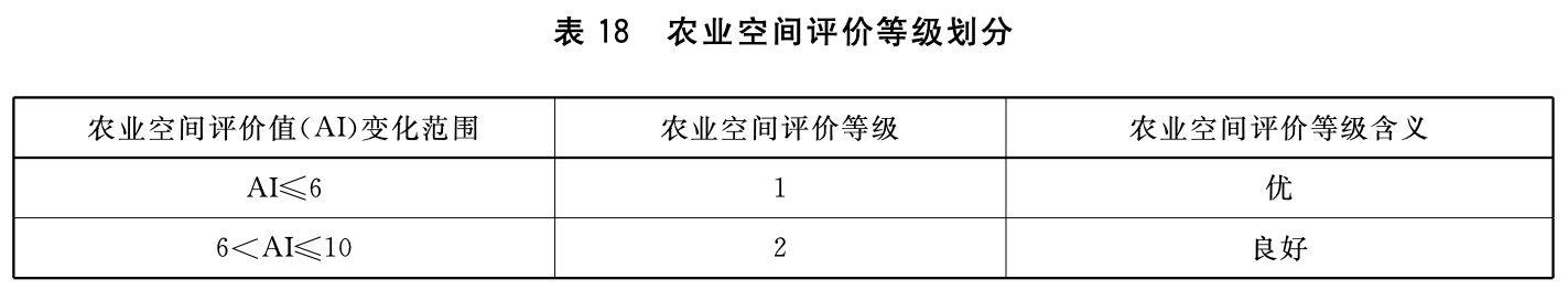 表18（前半）
