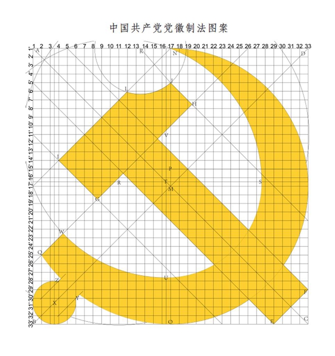 附件1 党徽制法说明第2图