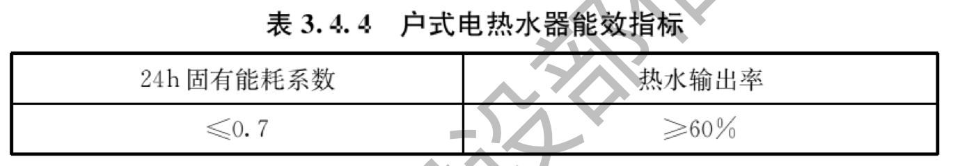 表3.4.4 户式电热水器能效指标