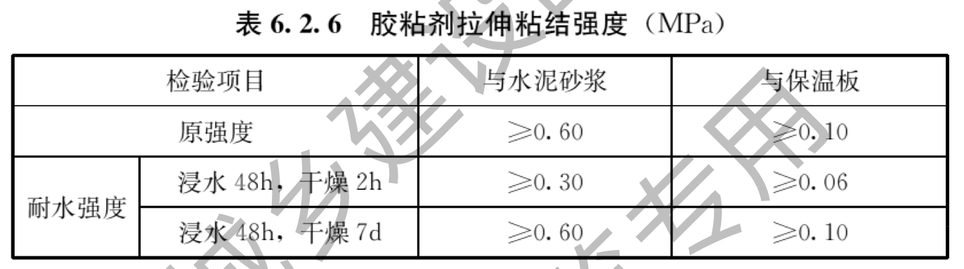 表6.2.6 胶粘剂拉伸粘结强度