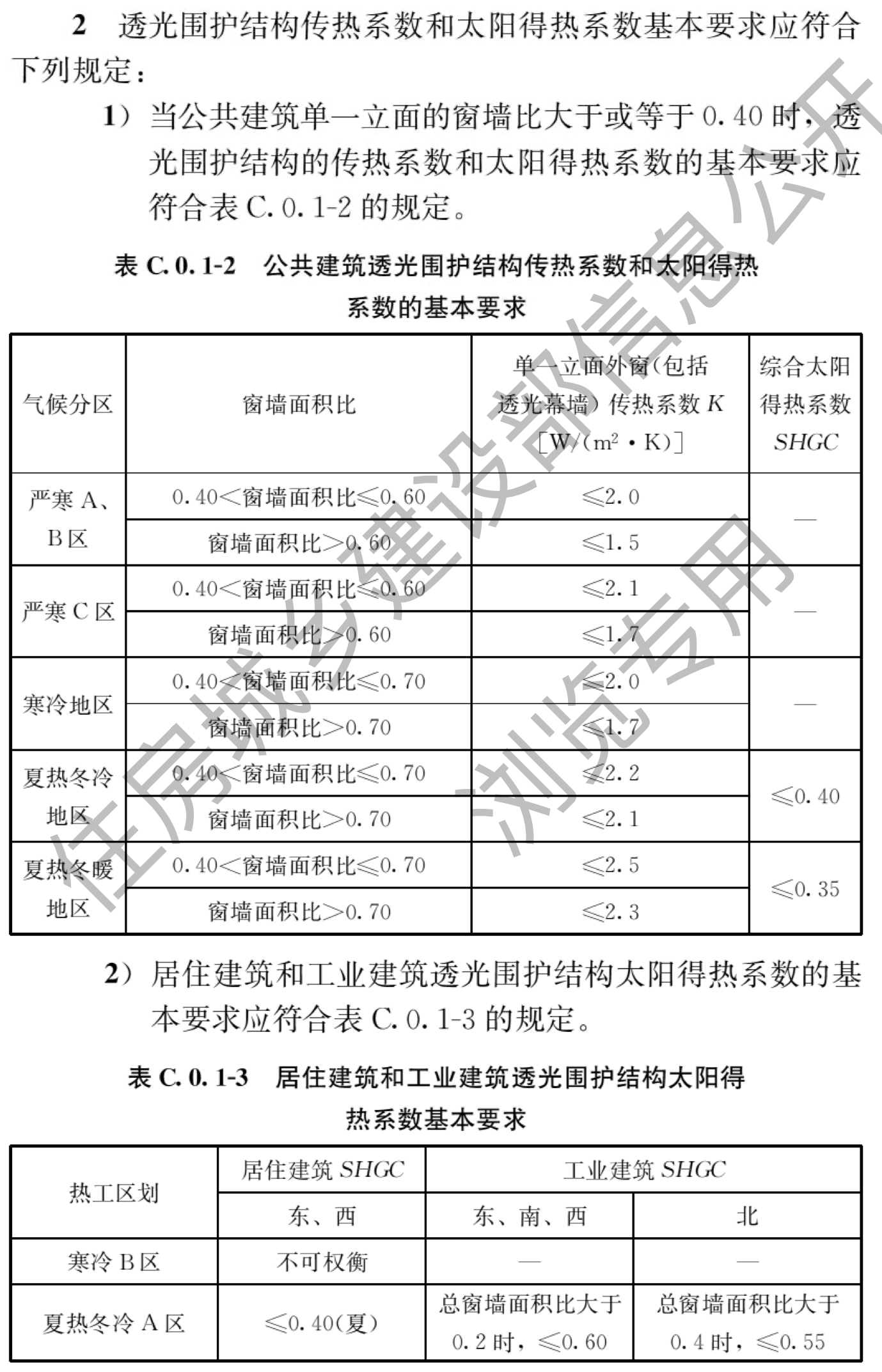 C.0.1第2项及表C.0.1-2、3（续下图）