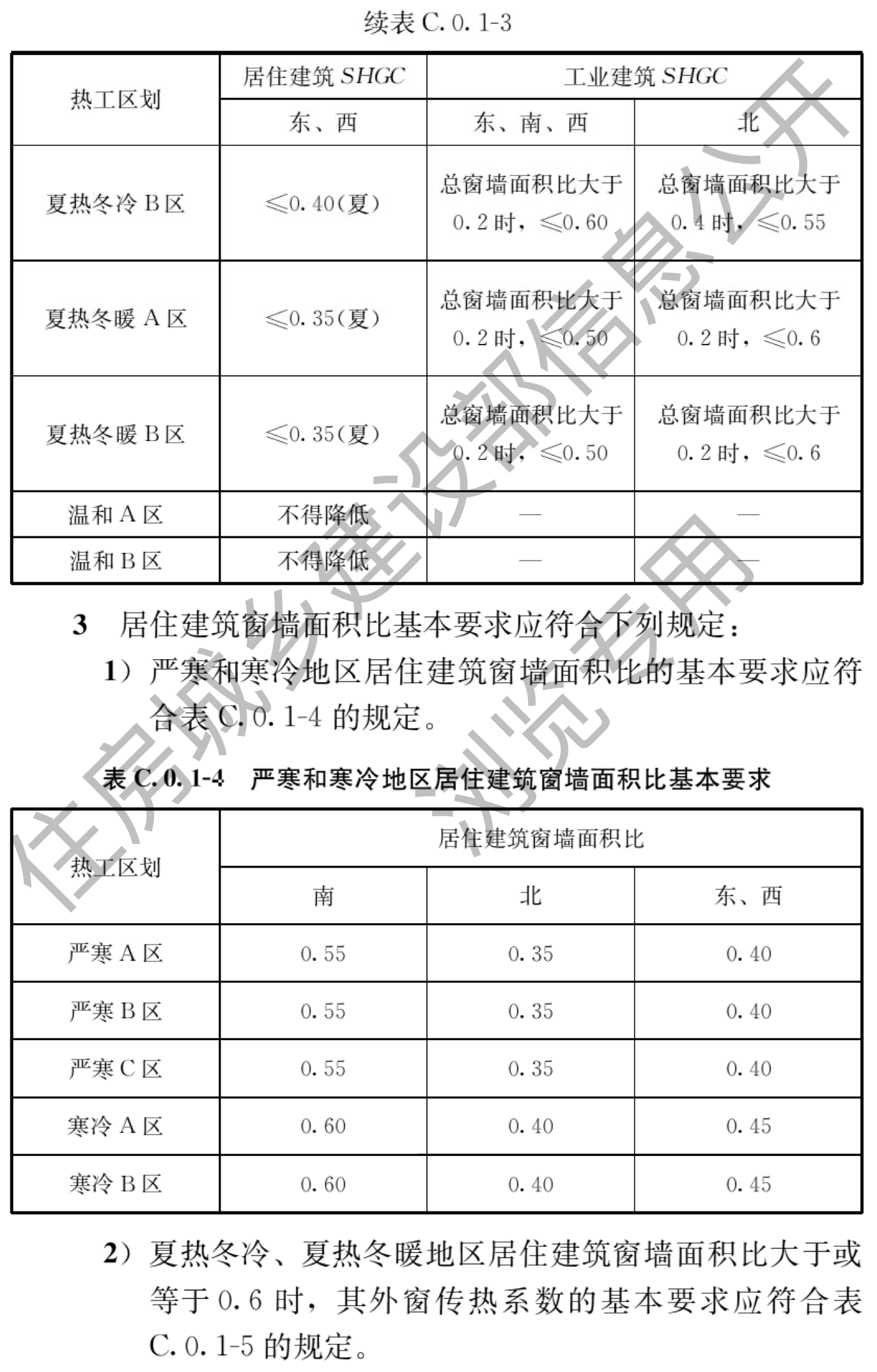 续表C.0.1-3、第3项及表C.0.1-4