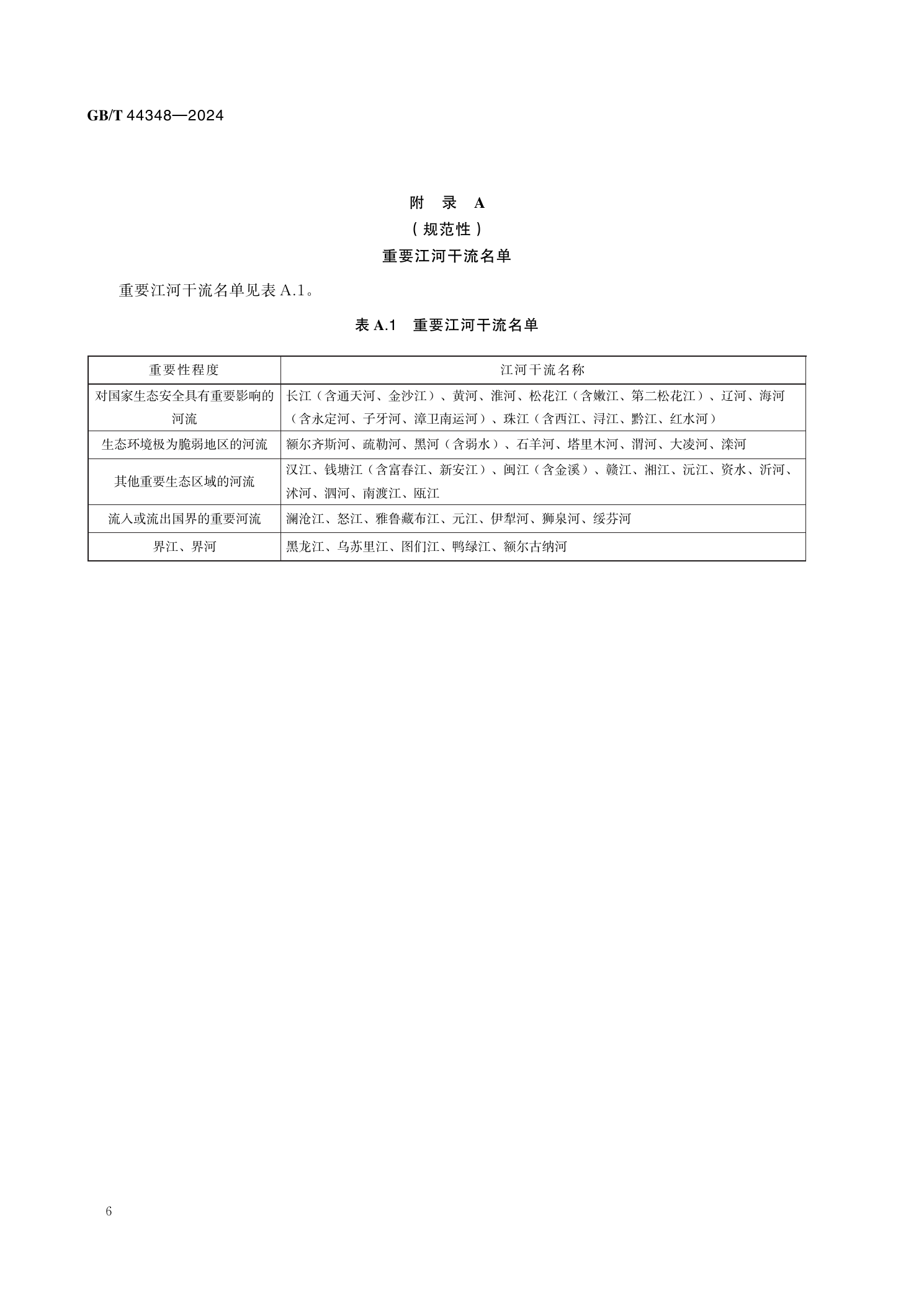 GB/T 44348—2024 官方原件第12页