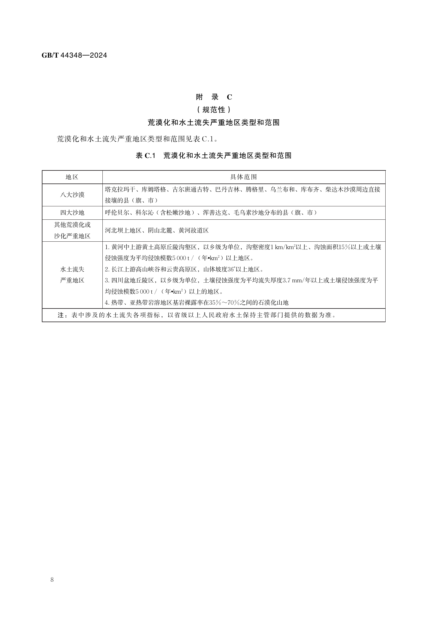 GB/T 44348—2024 官方原件第14页