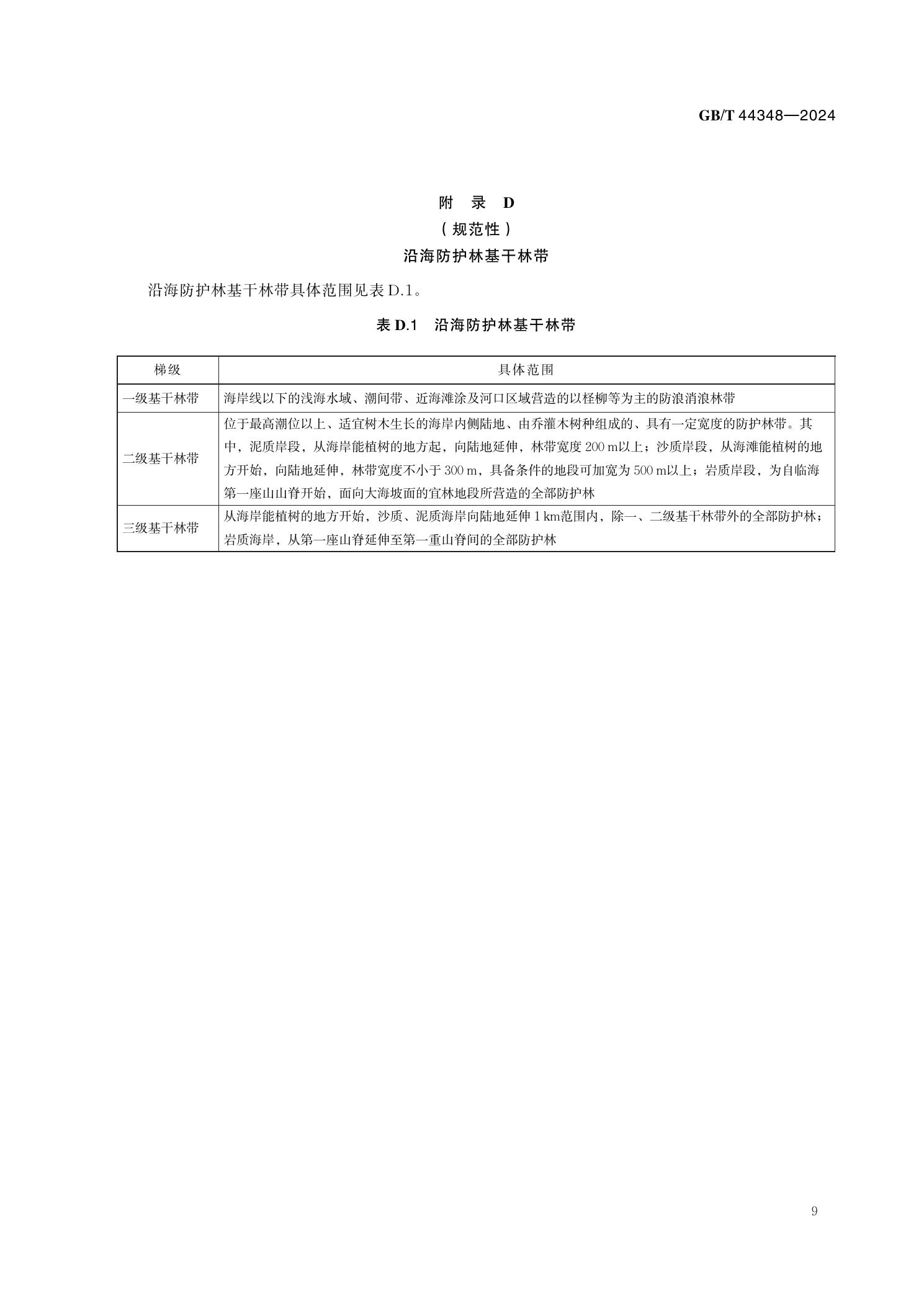 GB/T 44348—2024 官方原件第15页