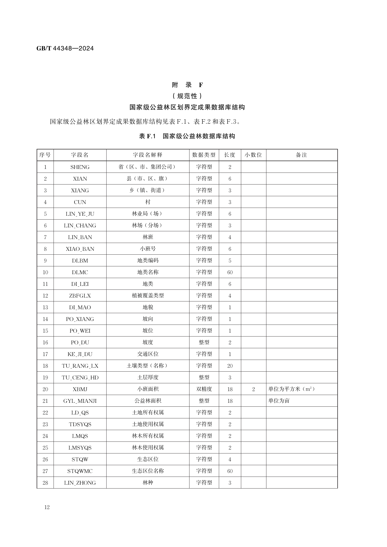 GB/T 44348—2024 官方原件第18页