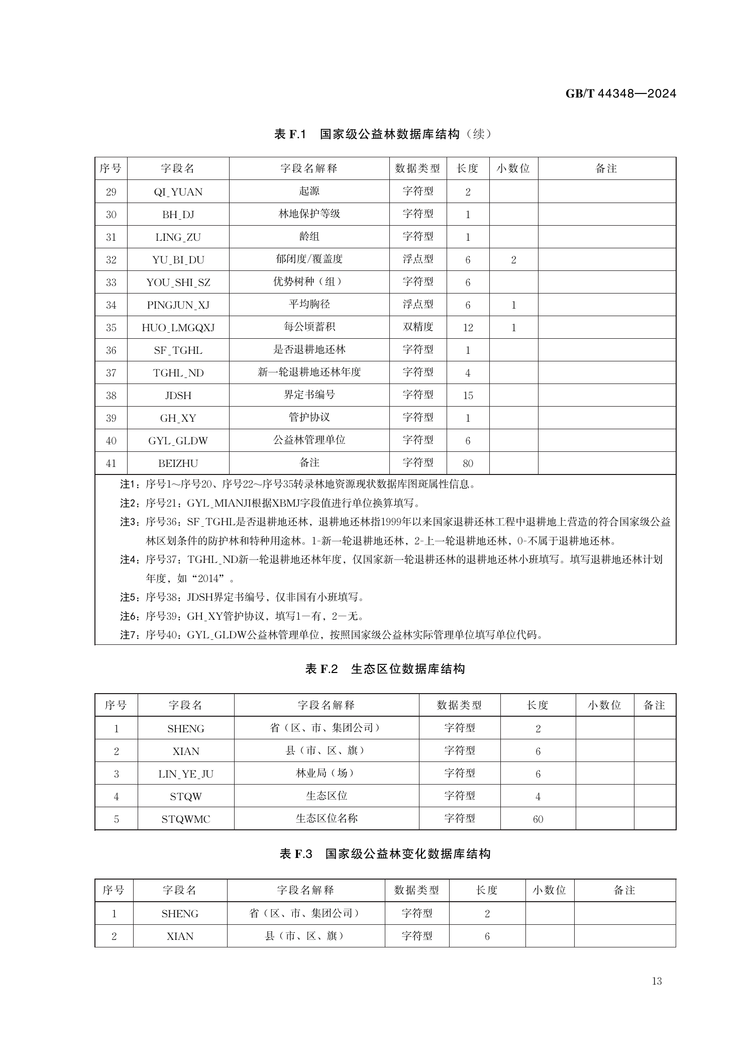GB/T 44348—2024 官方原件第19页