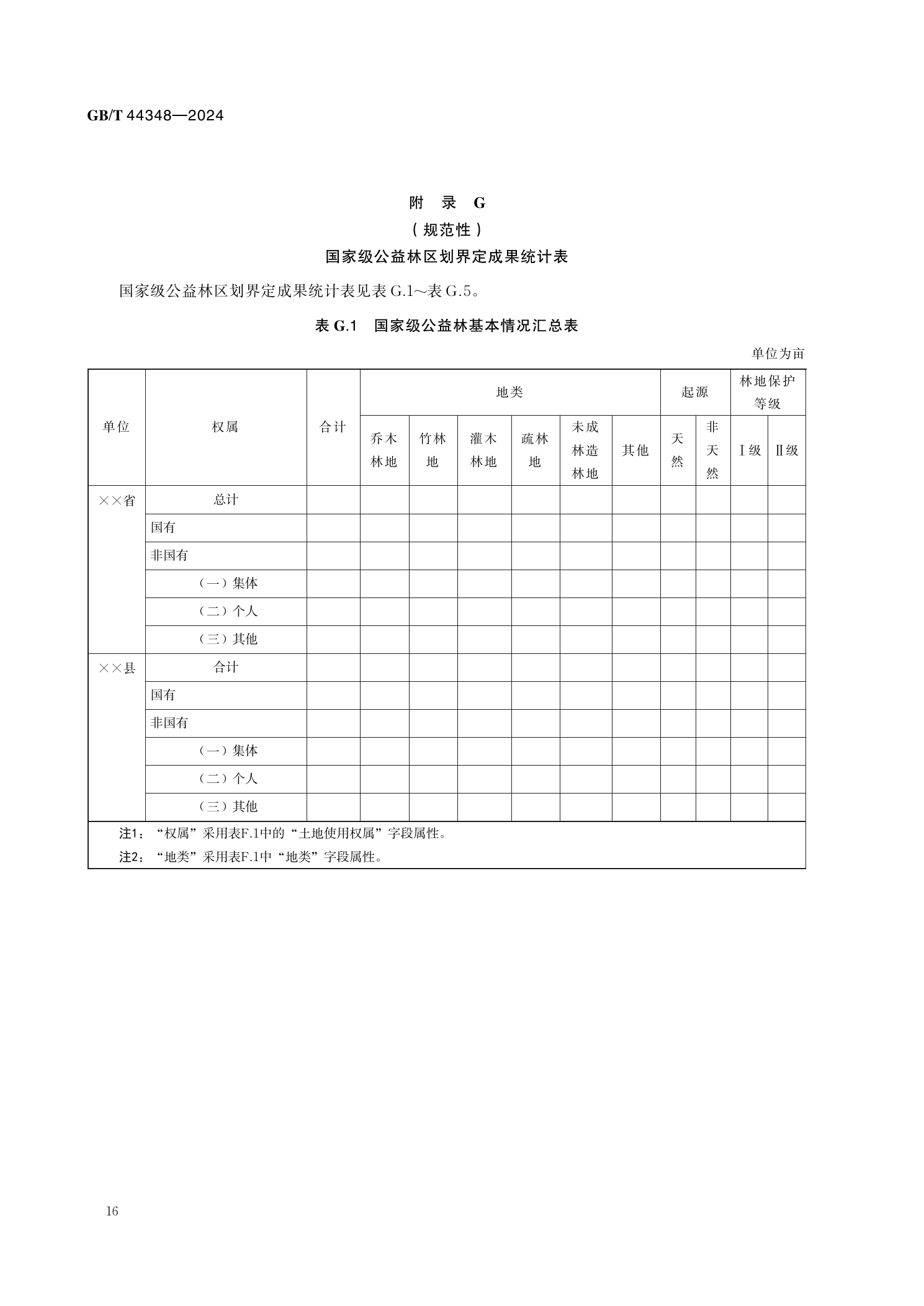 GB/T 44348—2024 官方原件第22页