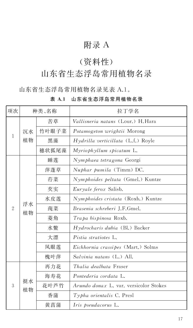表A.1 山东省生态浮岛常用植物名录，原件第22页