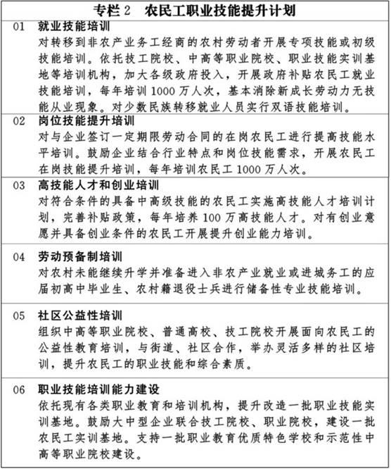 第二节 完善公共就业创业服务体系，插图 1