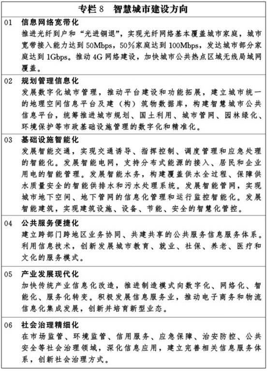 第二节 推进智慧城市建设，插图 1