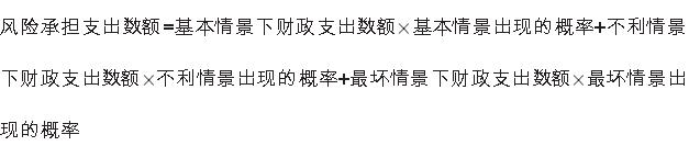 计算公式4