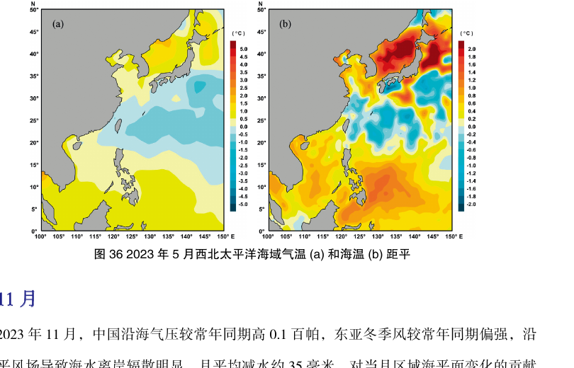 图36 2023年5月西北太平洋海域气温(a)和海温(b)距平；保留双幅地图、色标、经纬度与图题