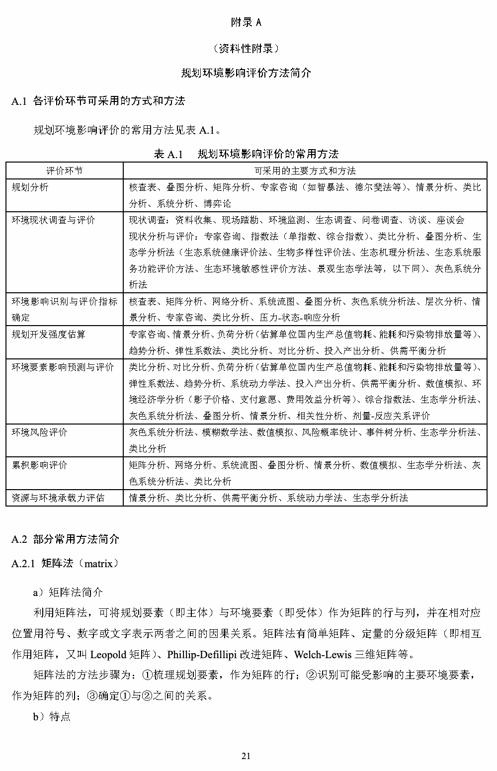 附录A 第1页