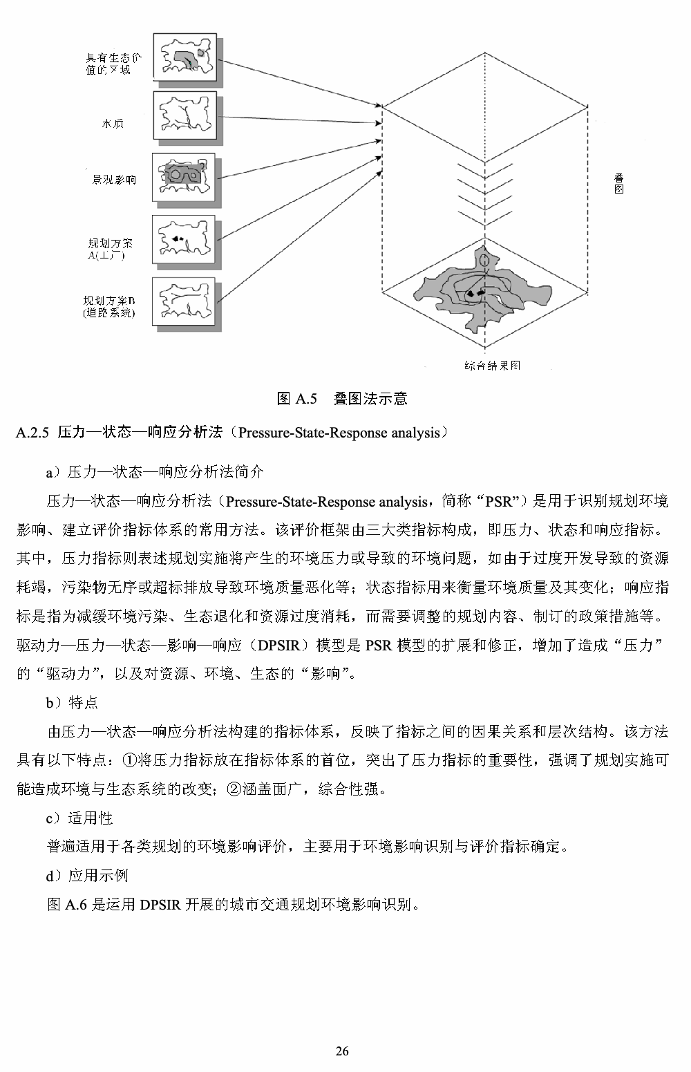 附录A 第6页