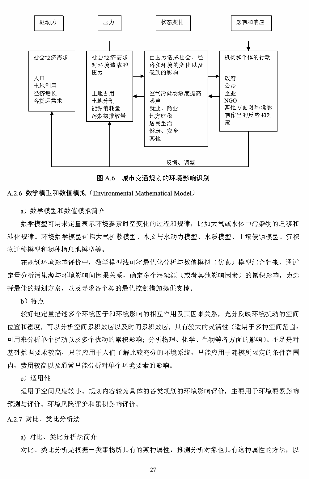 附录A 第7页