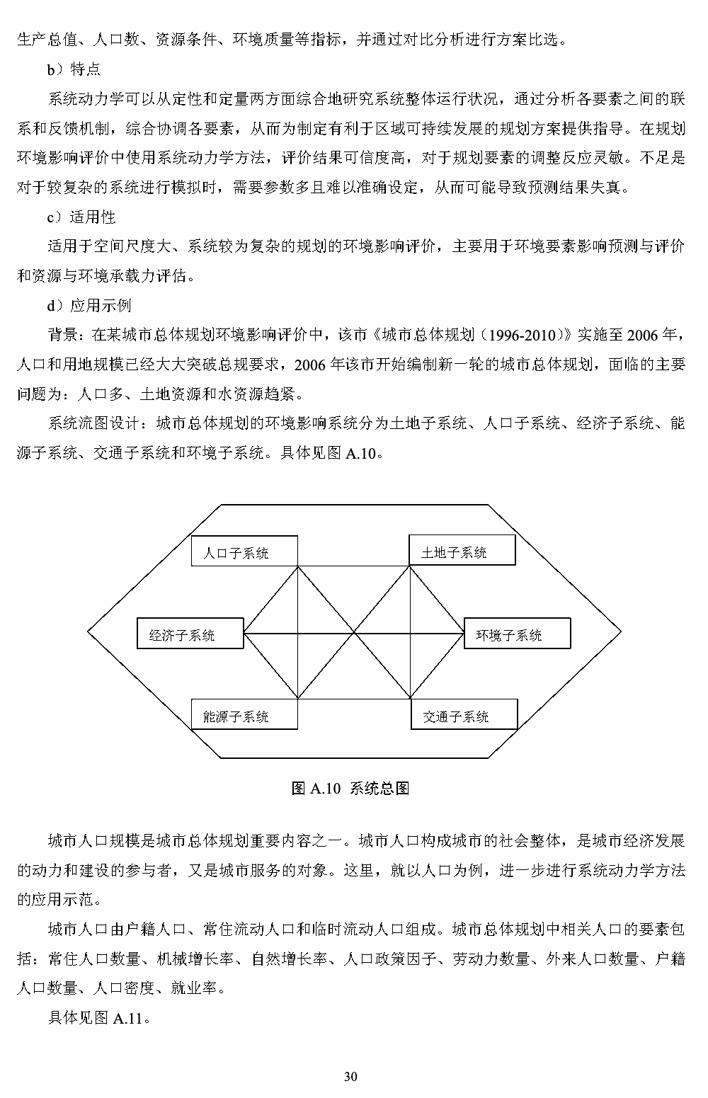 附录A 第10页
