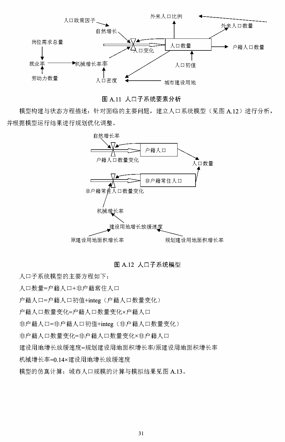 附录A 第11页