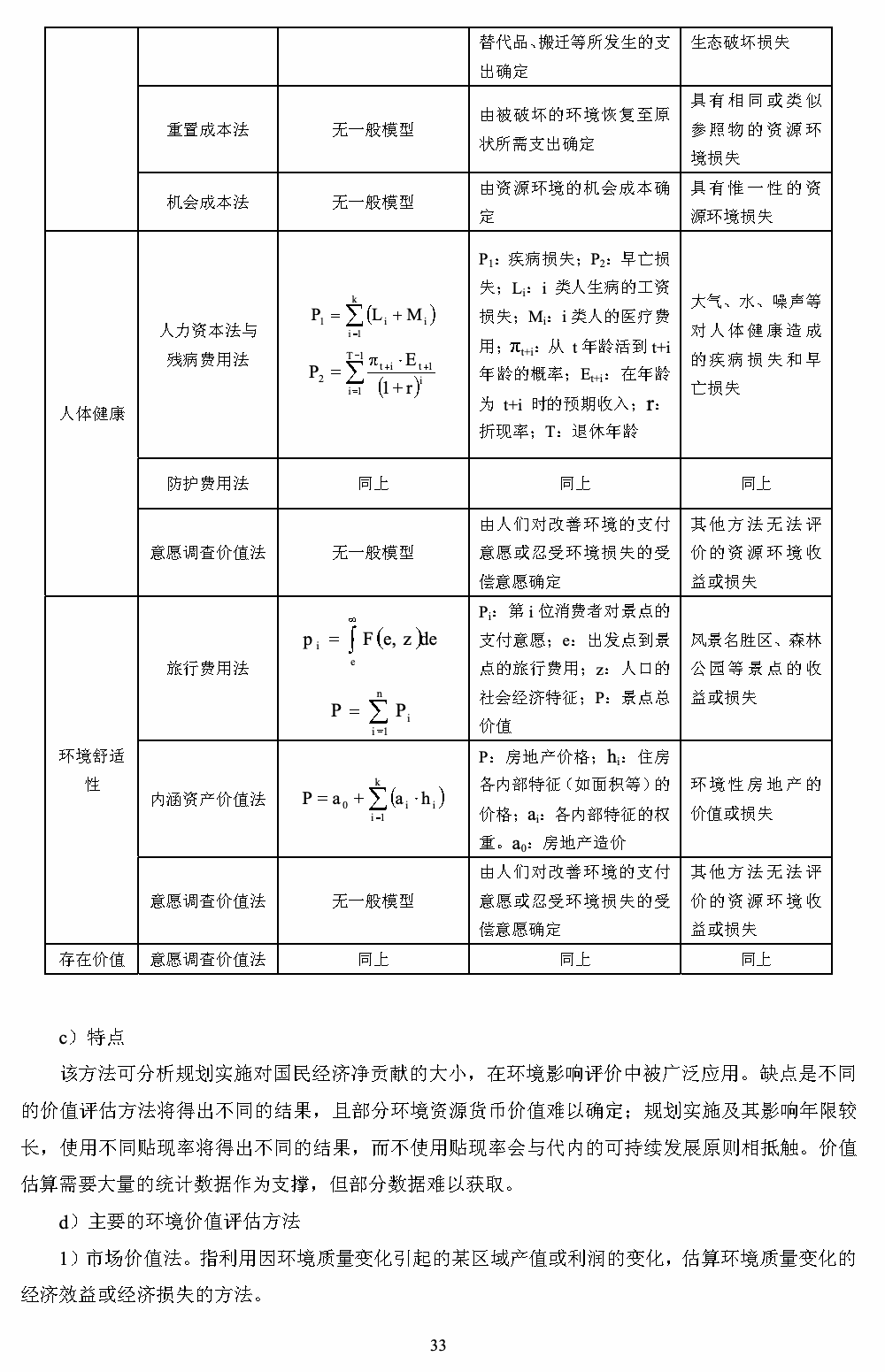 附录A 第13页