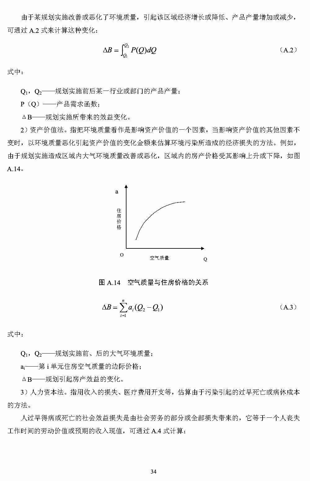 附录A 第14页