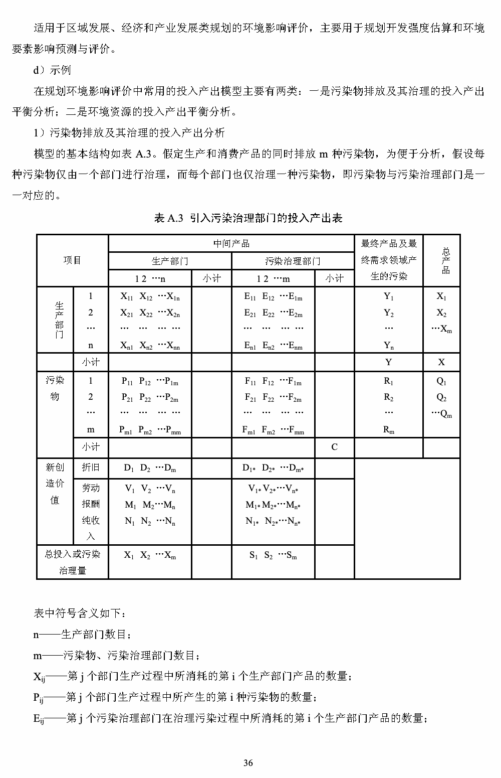 附录A 第16页