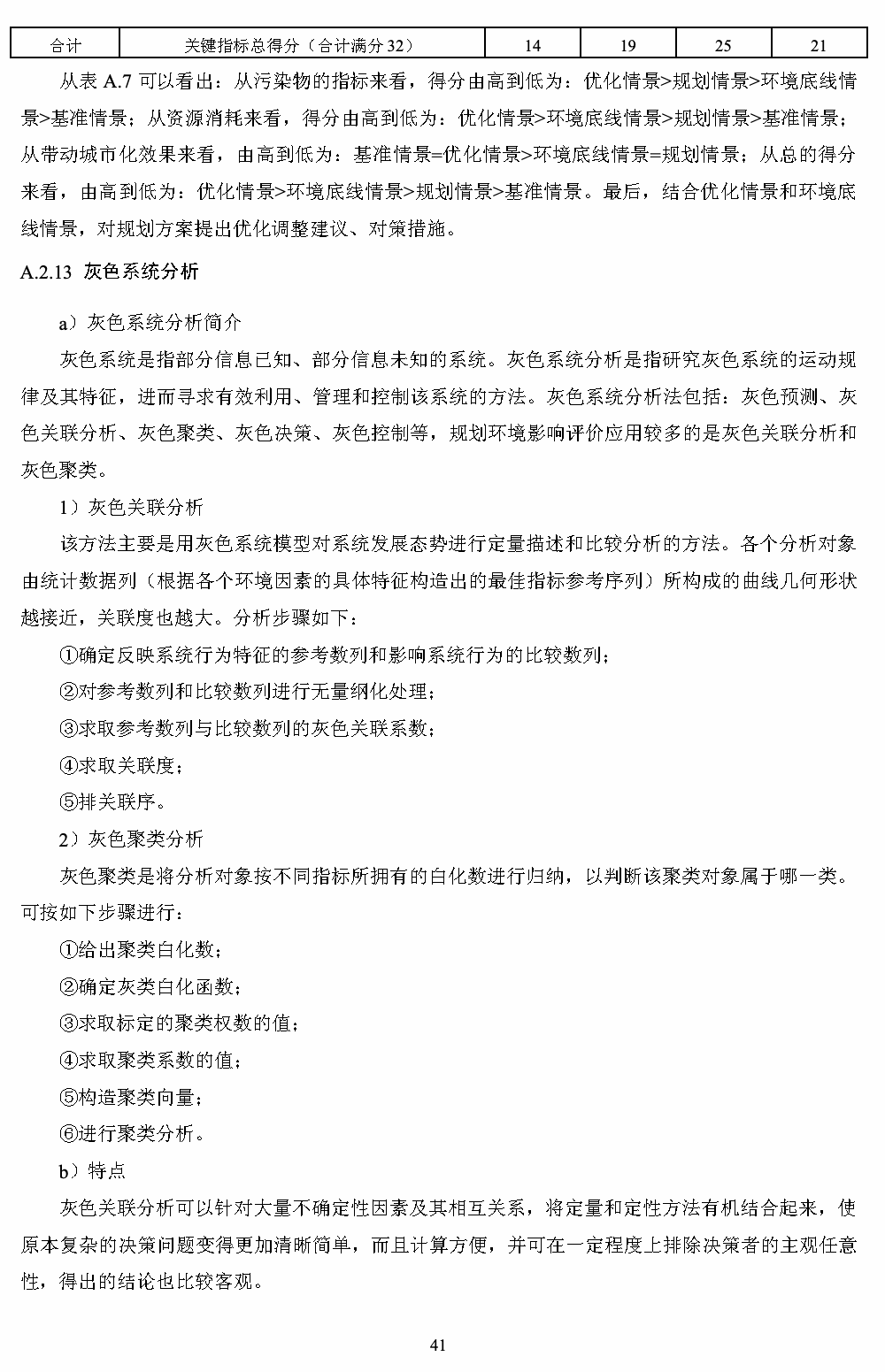 附录A 第21页