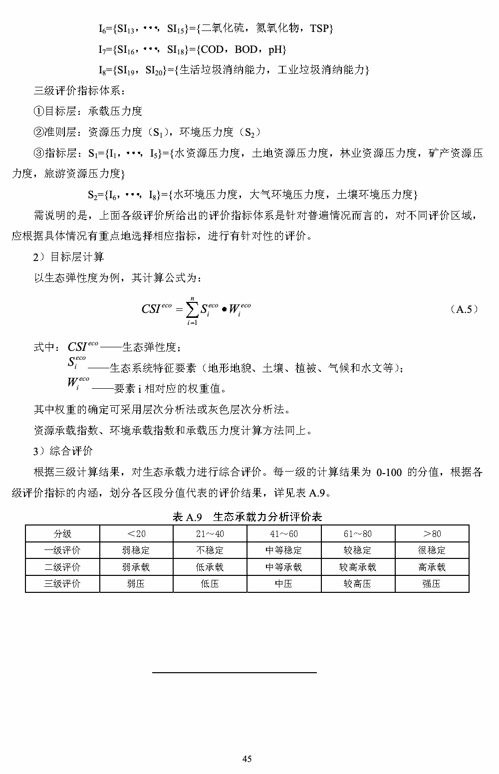 附录A 第25页