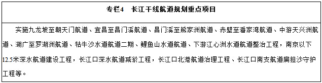 专栏4