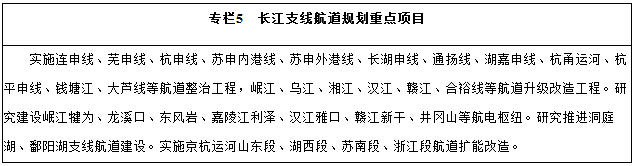 专栏5