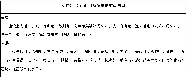 专栏6
