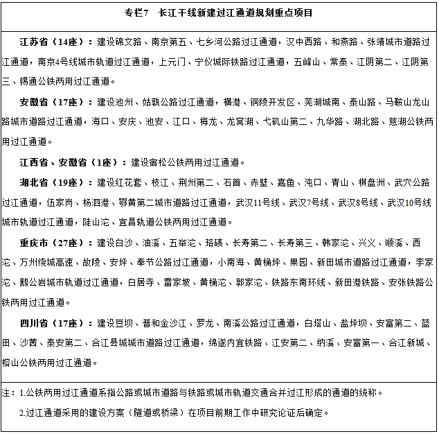 专栏7