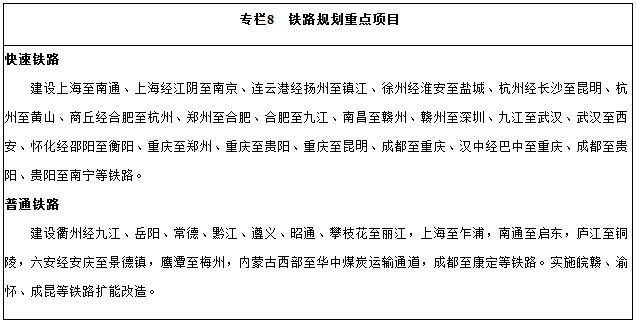 专栏8
