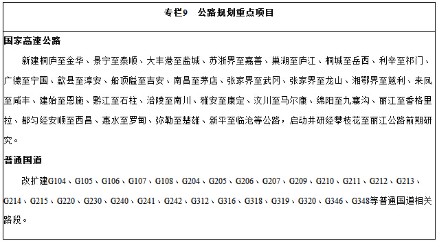 专栏9