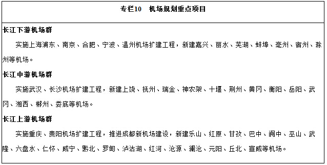 专栏10