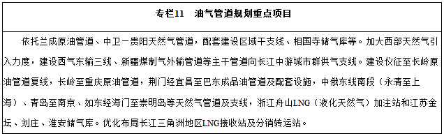 专栏11