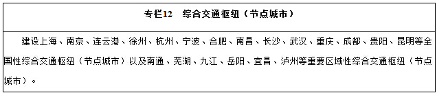 专栏12