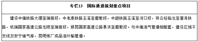 专栏13